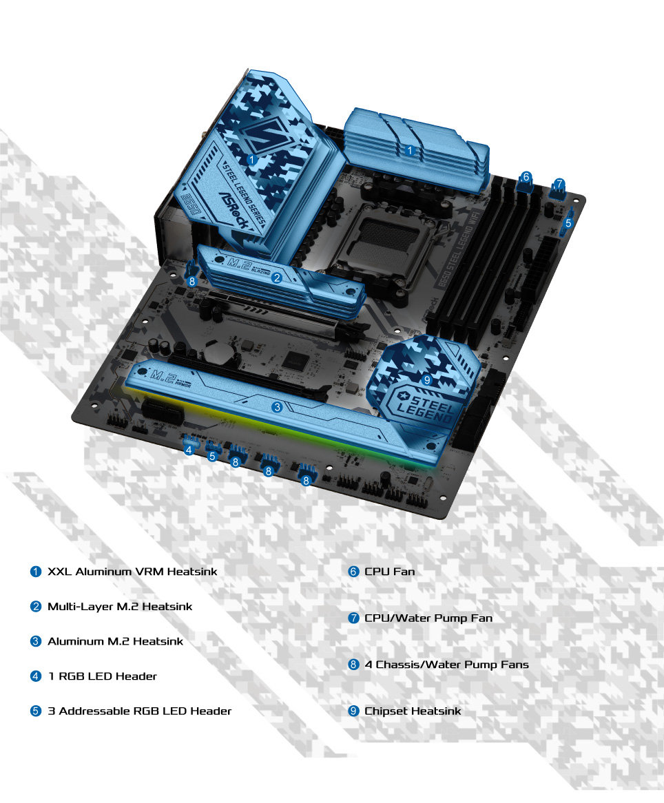 layout picture 2